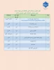دفتر مشاوره و سبک زندگی دانشکده ملی مهارت میناب_page-0001